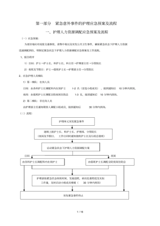 护理应急预案zjf