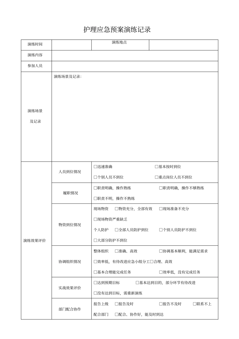 护理应急预案演练记录_第1页