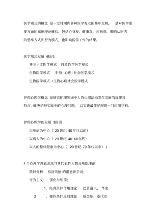 护理心理学考试重点汇总