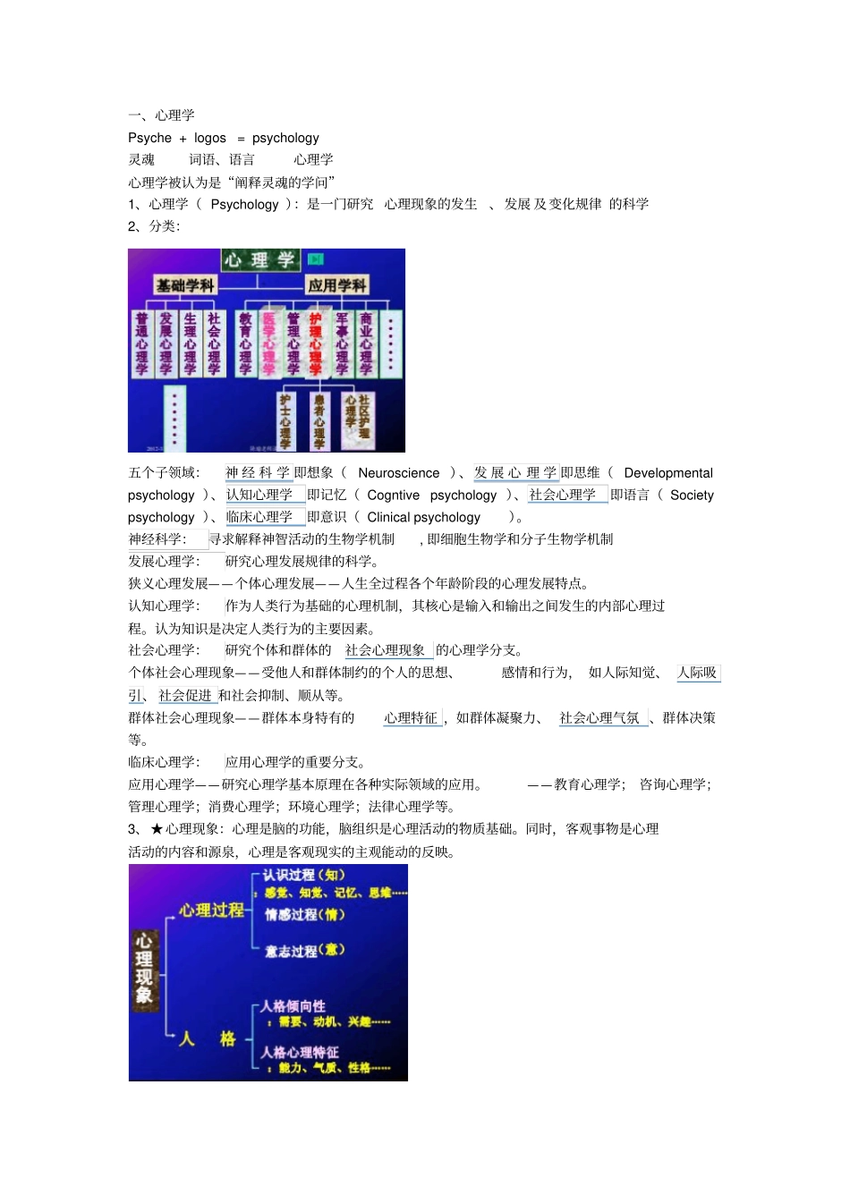 护理心理学总结教学_第1页