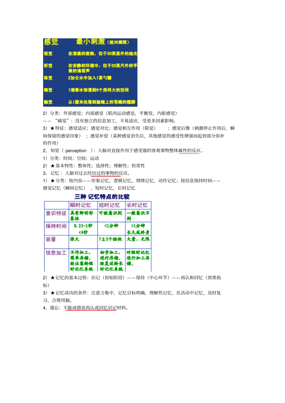 护理心理学总结教学_第3页