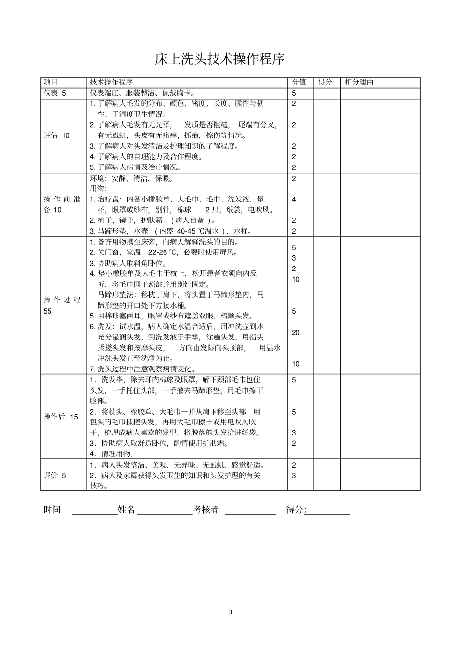 护理技术操作评分标准讲解_第3页