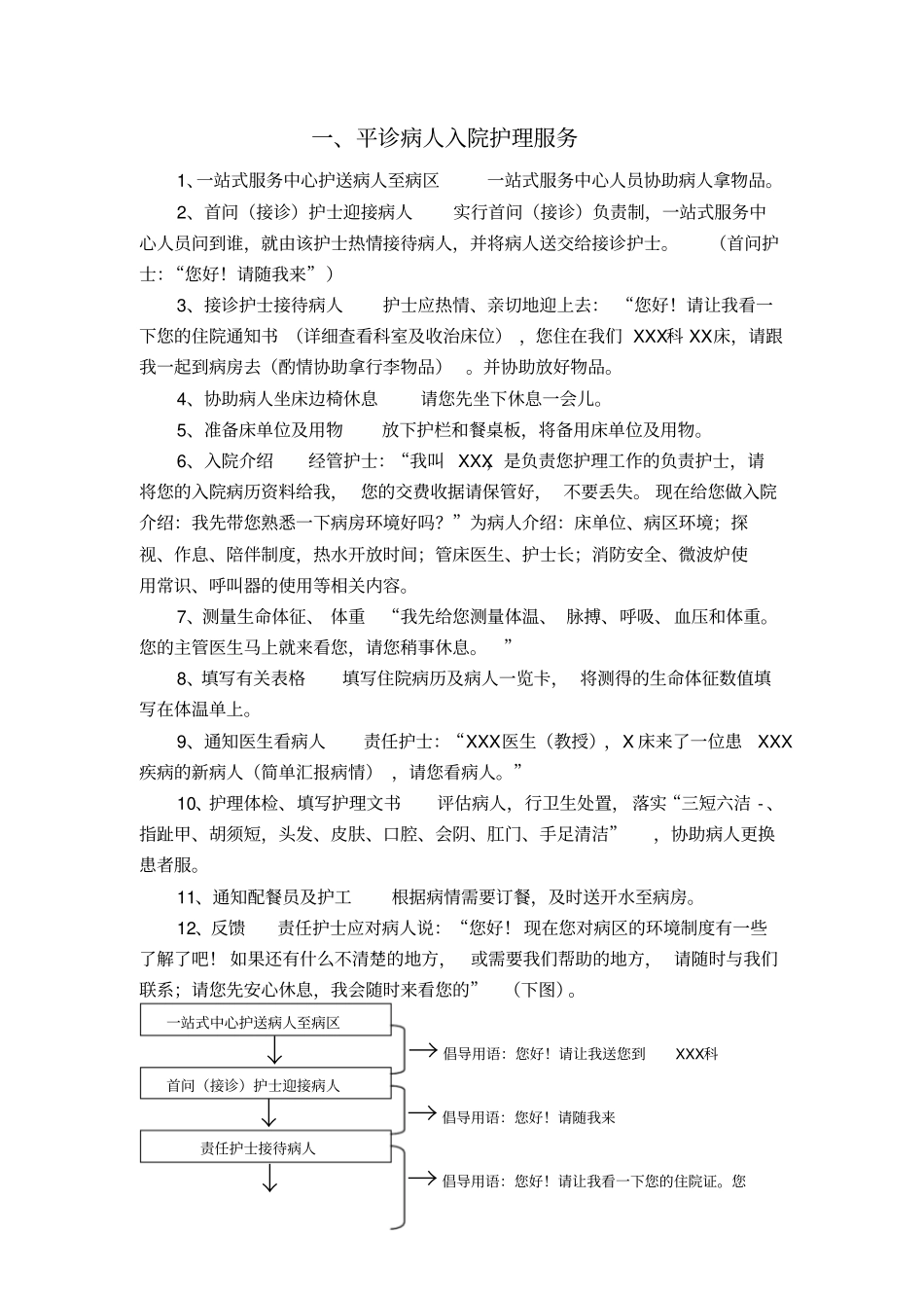 护理接诊流程_第1页