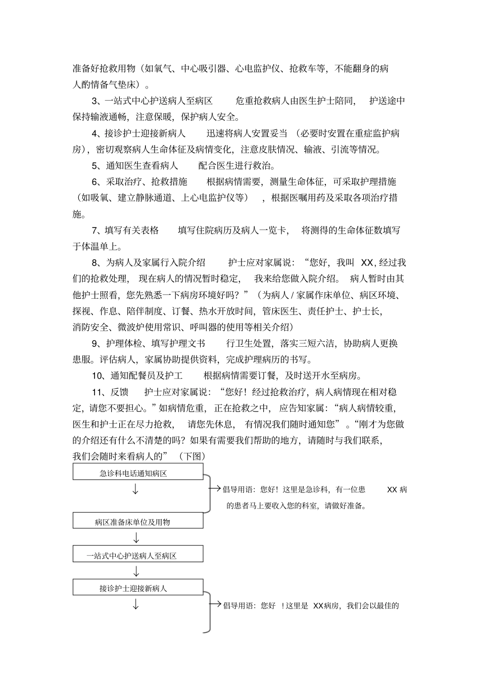 护理接诊流程_第3页