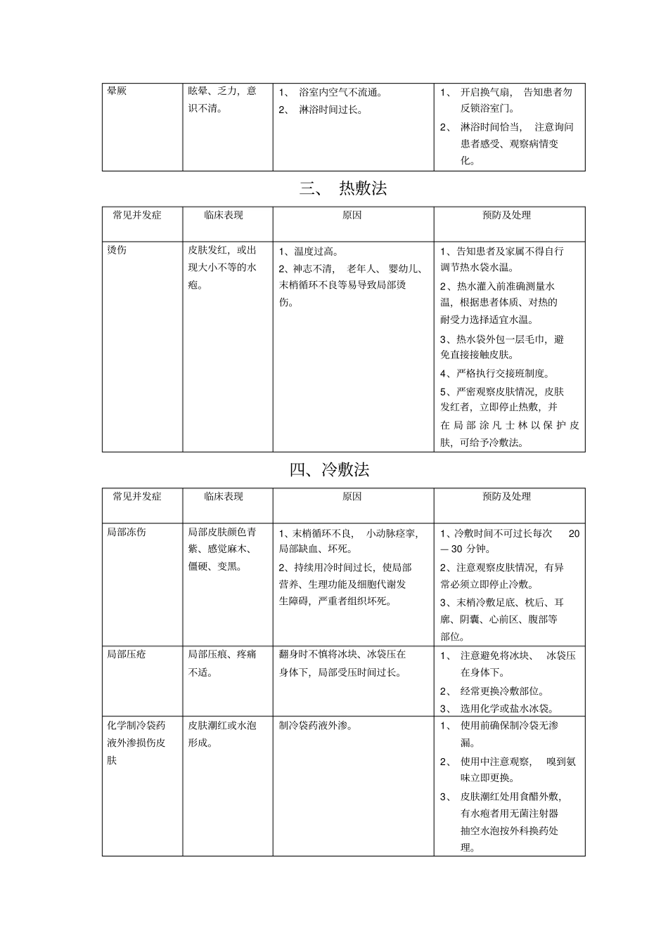 护理操作并发症_第2页