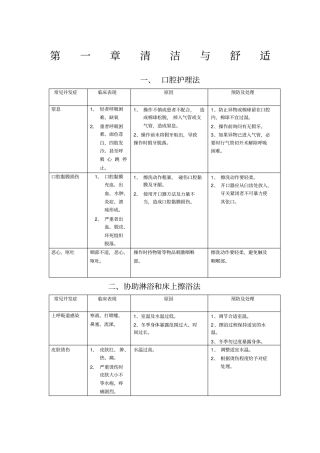 护理操作并发症