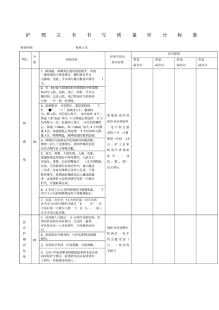 护理文书书写检查评分标准