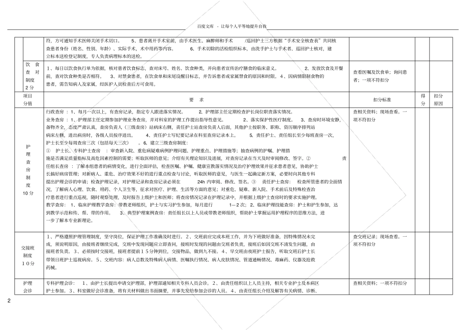 护理核心制度评分表附表2_第2页