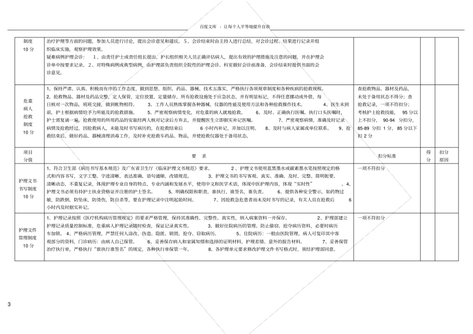 护理核心制度评分表附表2_第3页