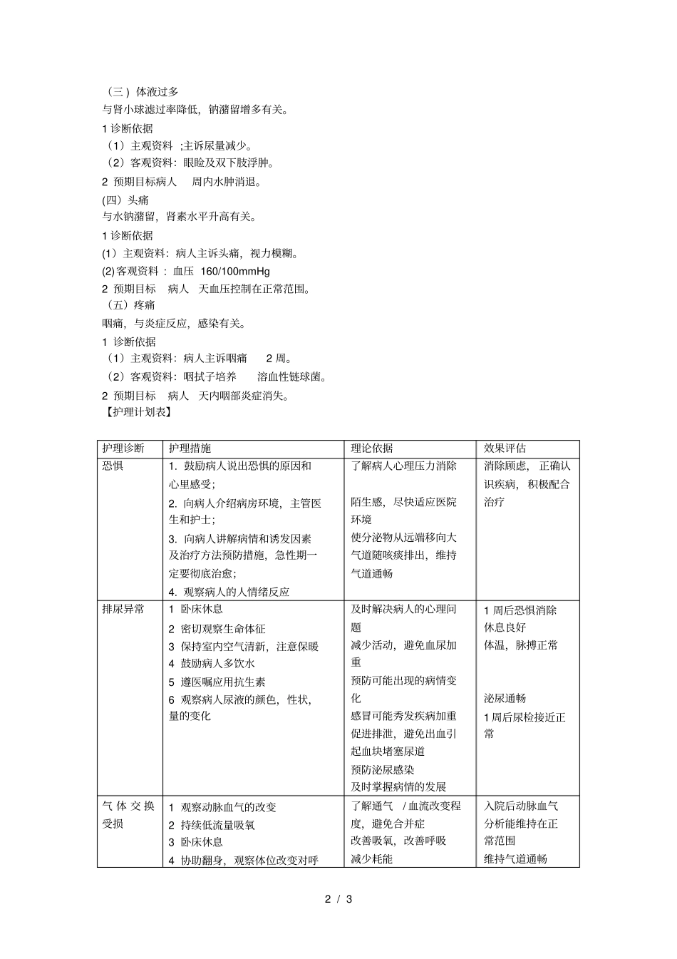 护理病历范文示例_第2页