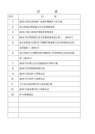 护理管理目标与计划目录