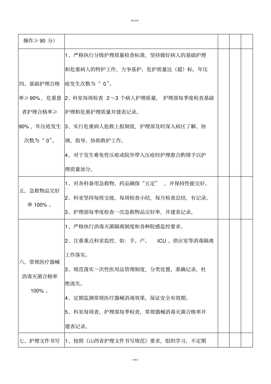 护理管理目标及实施措施_第2页