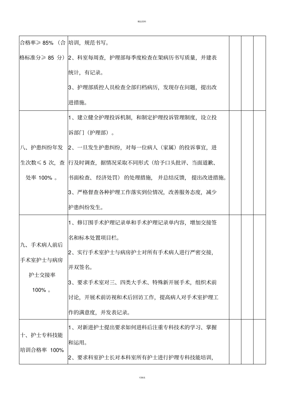 护理管理目标及实施措施_第3页