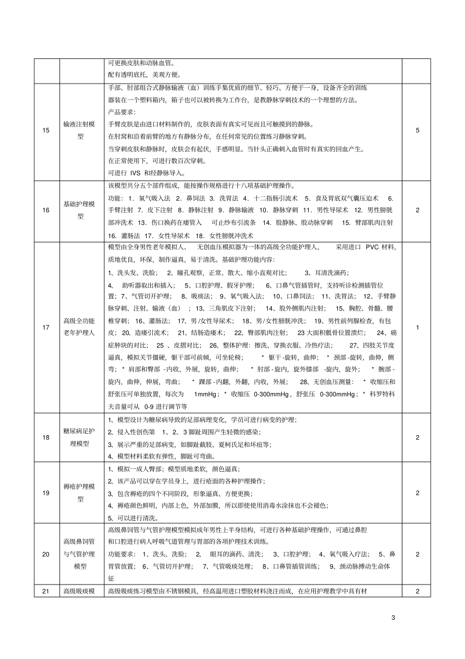护理类综合实训设备功能参数表-苏州高博软件技术职业学院_第3页