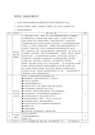 护理类综合实训设备功能参数表-苏州高博软件技术职业学院