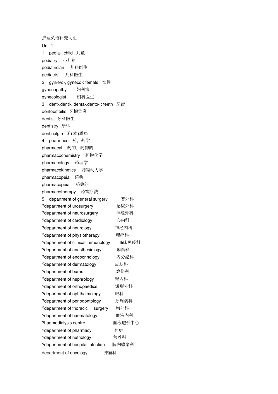 护理英语补充词汇详解_第1页