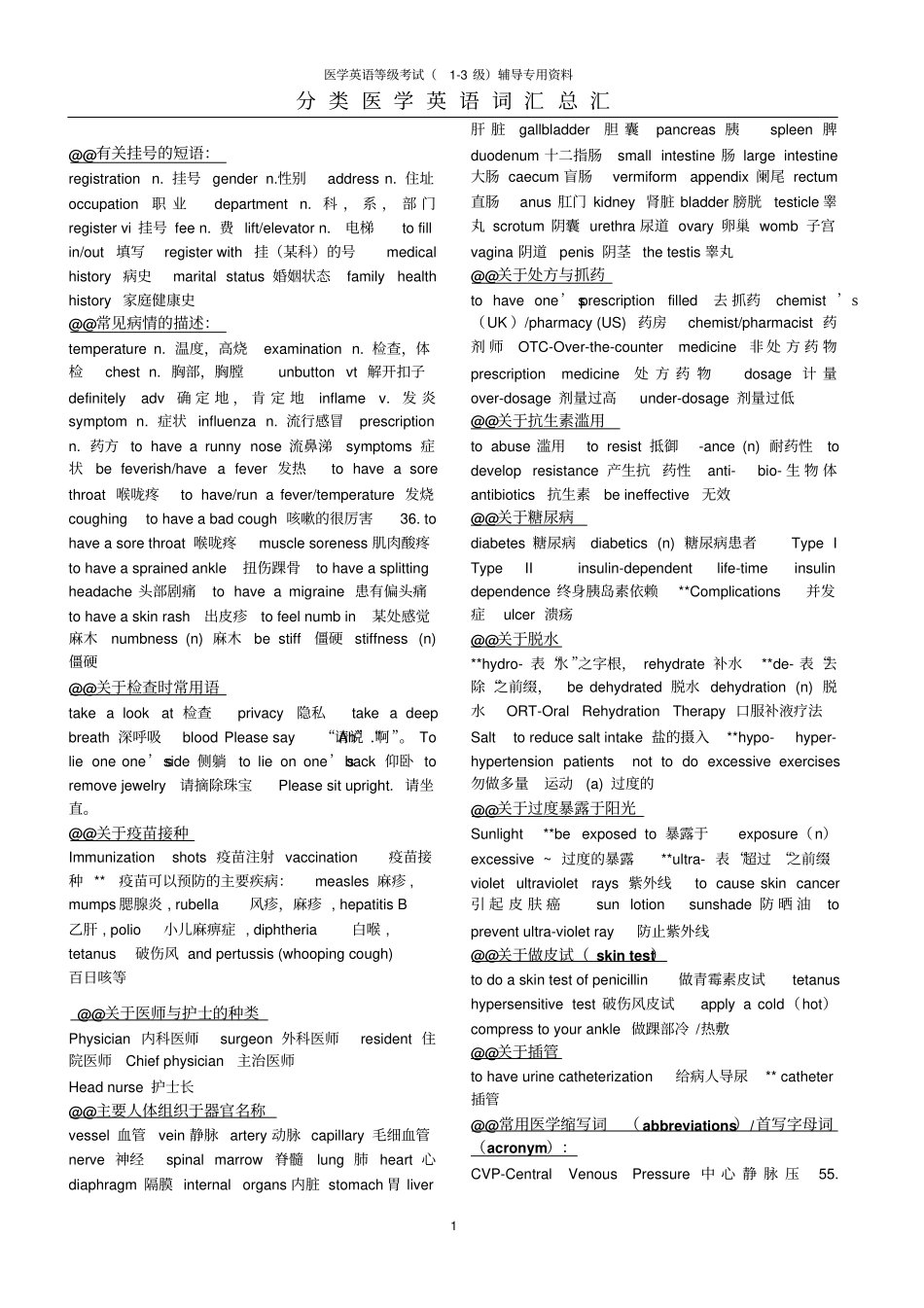 护理英语考级词汇总汇教学_第1页