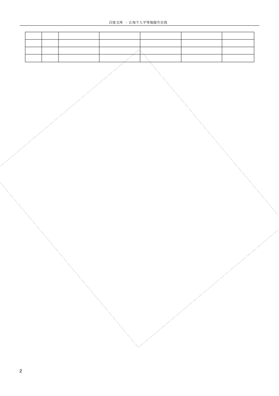 护理记录单201561吸痰_第2页