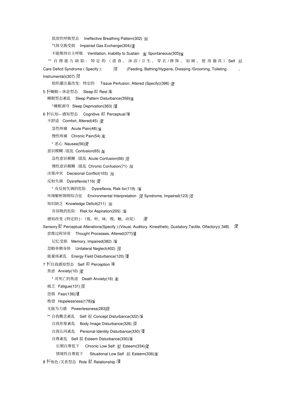 护理诊断2详解_第3页