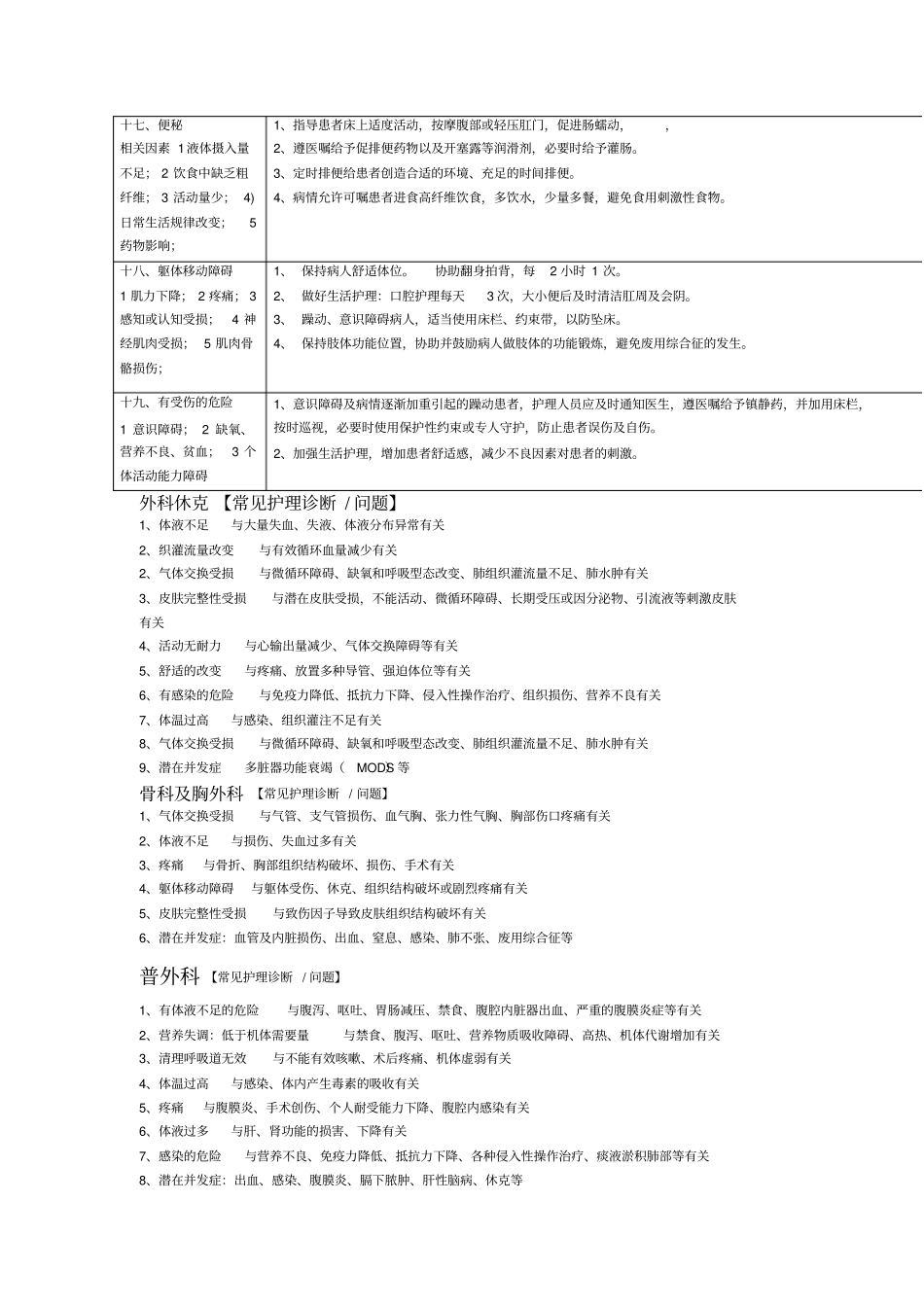 护理诊断汇总讲解_第3页