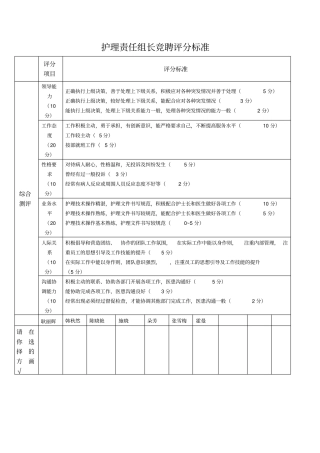 护理责任组长竞聘评分标准
