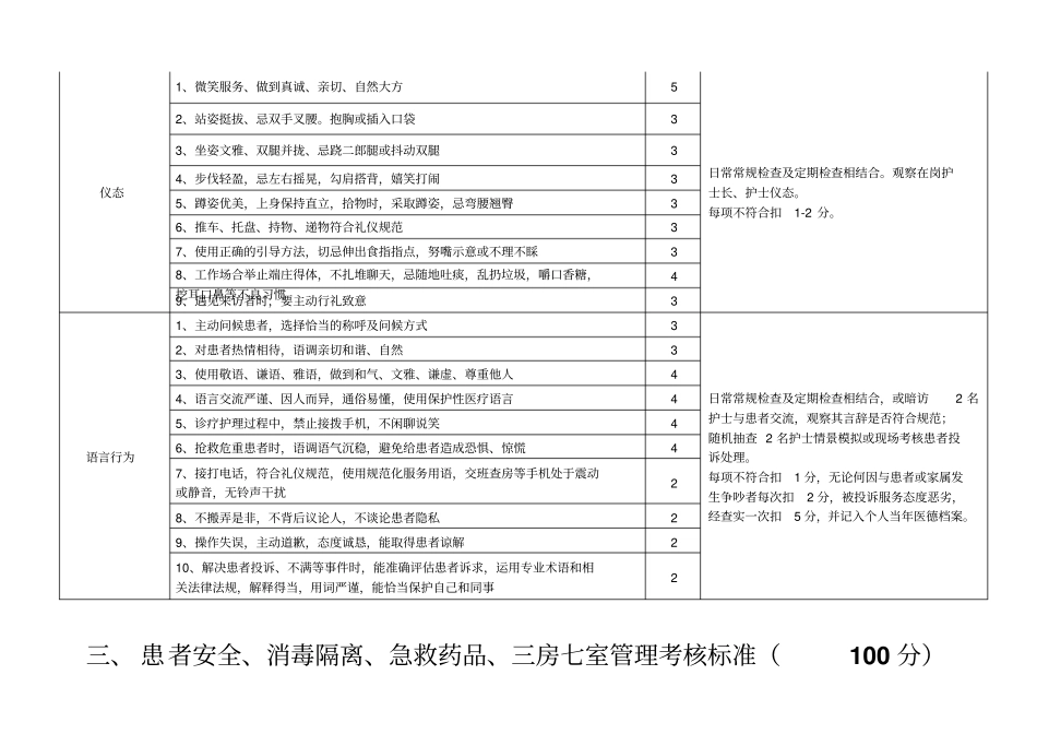 护理质控细则_第3页