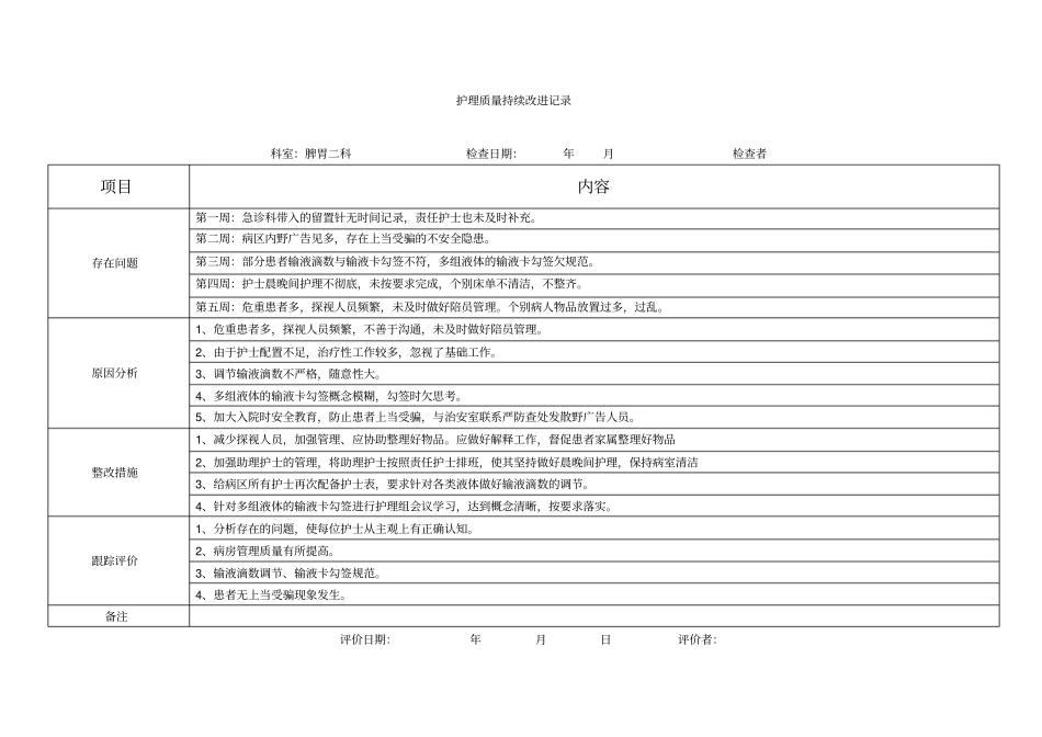 护理质量持续改进记录_第2页