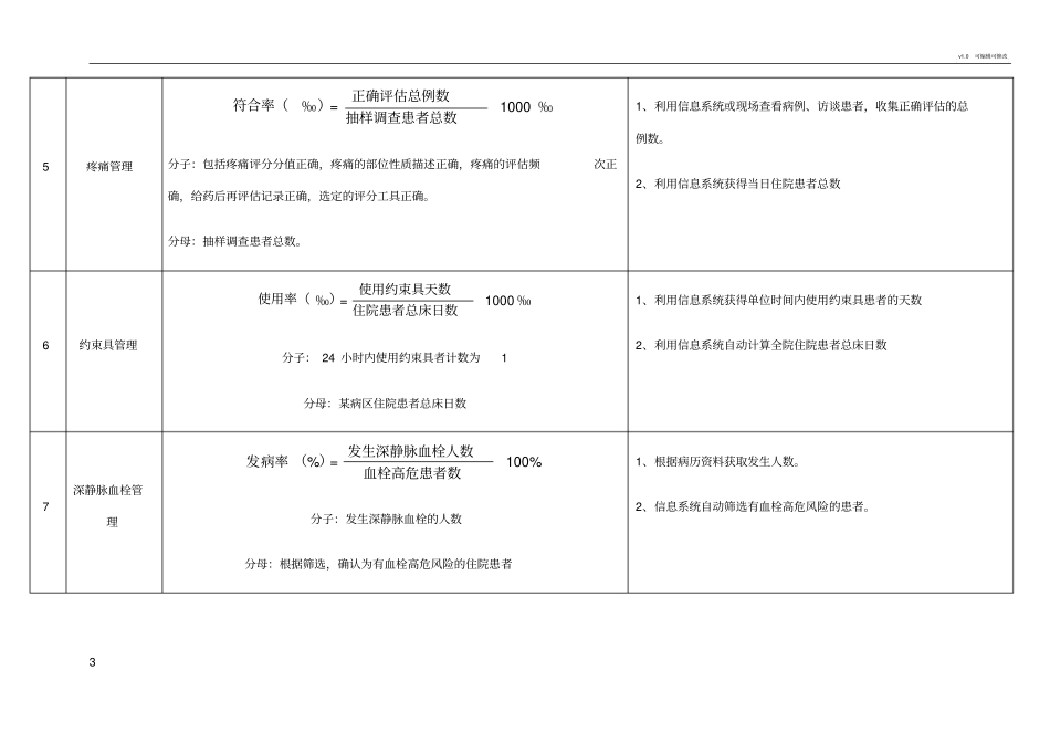 护理质量敏感性指标的计算公式及收集方法_第3页