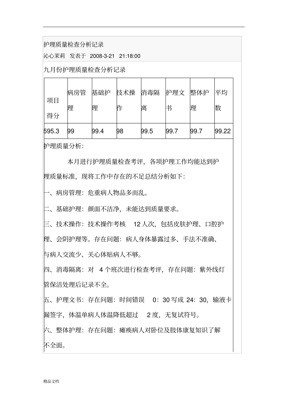 护理质量检查分析记录_第1页