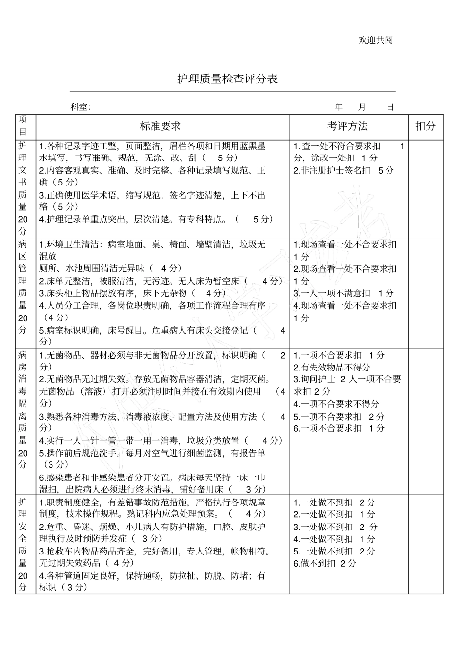 护理质量检查评分表_第1页