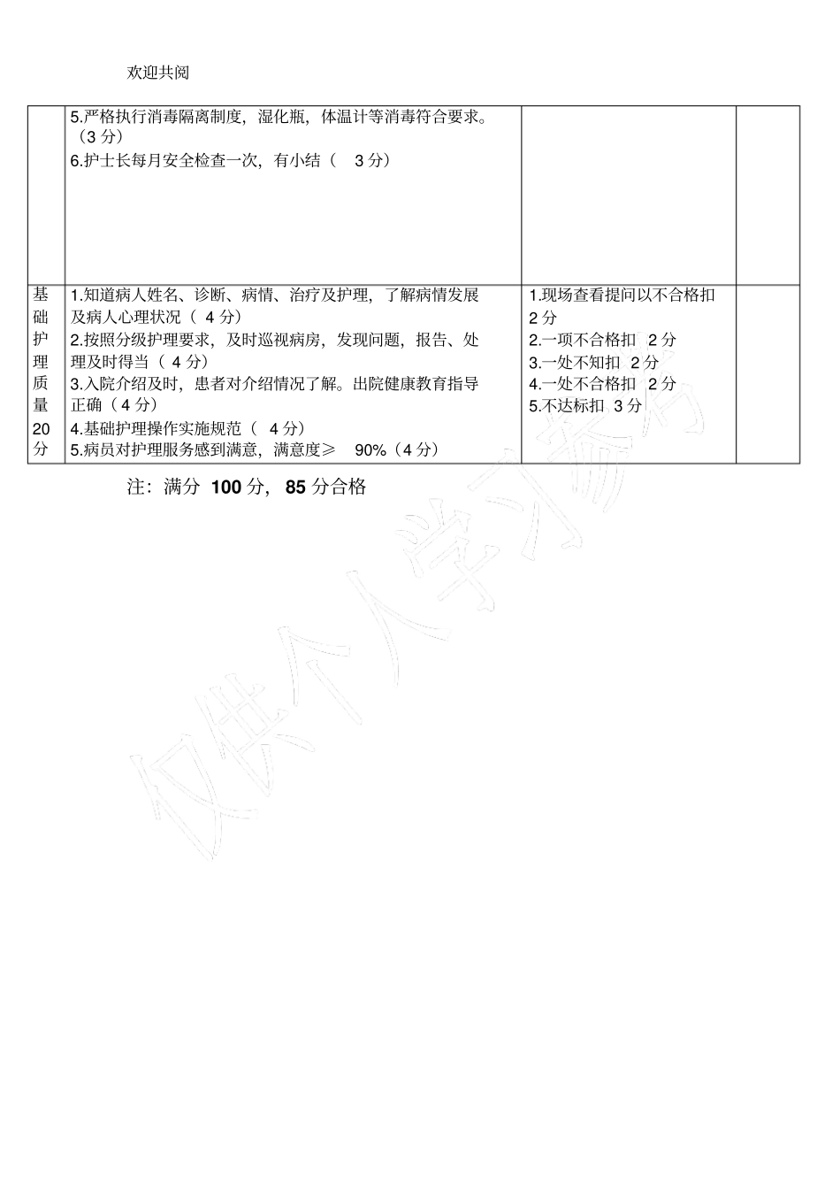护理质量检查评分表_第2页