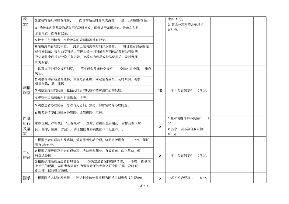 护理质量检查标准_第3页
