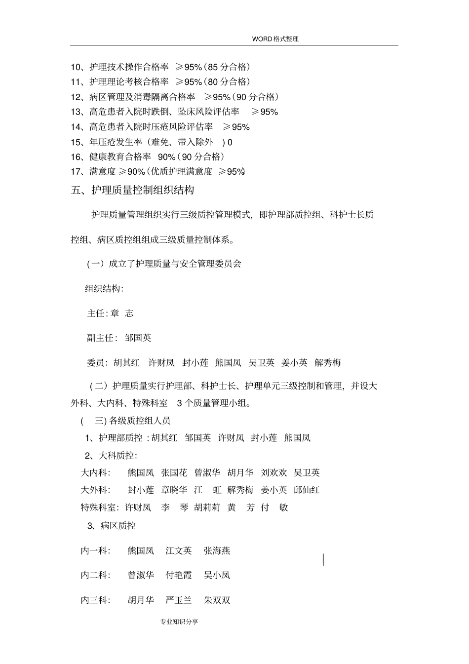 护理质量管理和持续改进方案2016修订_第2页