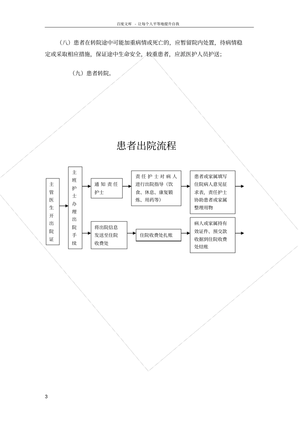 护理质量管理工作流程_第3页