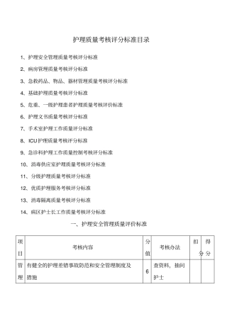 护理质量考核评分标准