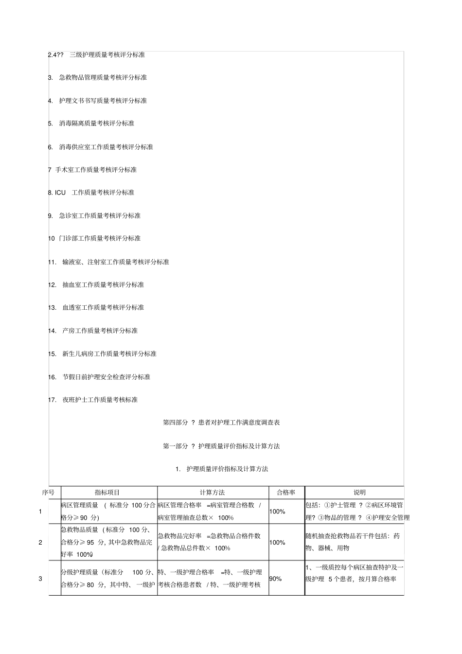 护理质量评价指标及计算方法_第2页