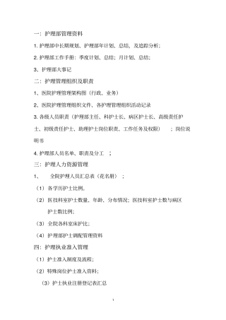 护理资料目录详解
