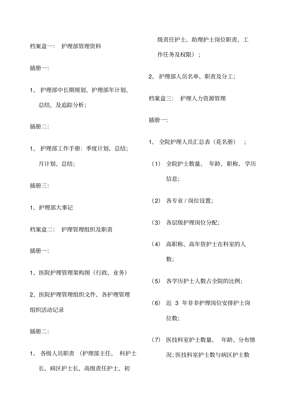 护理部台账目录_第1页