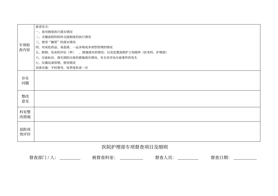 护理部对科室临床护理工作专项督查表_第2页