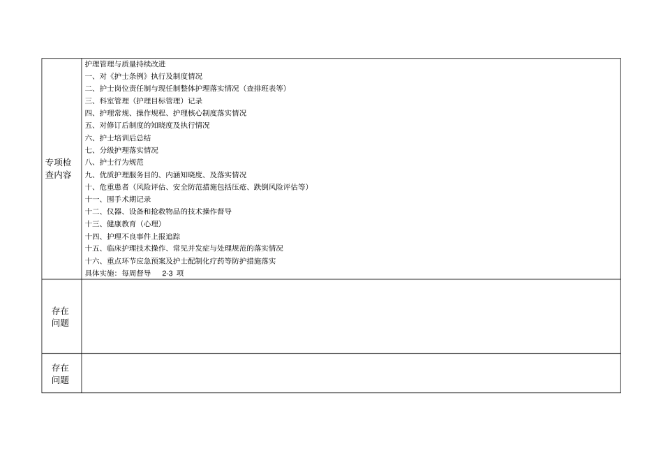 护理部对科室临床护理工作专项督查表_第3页
