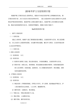 护理部护士分层培训计划实施2018年