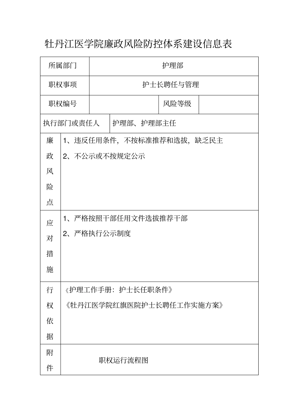 护理部廉政风险防控指引_第2页