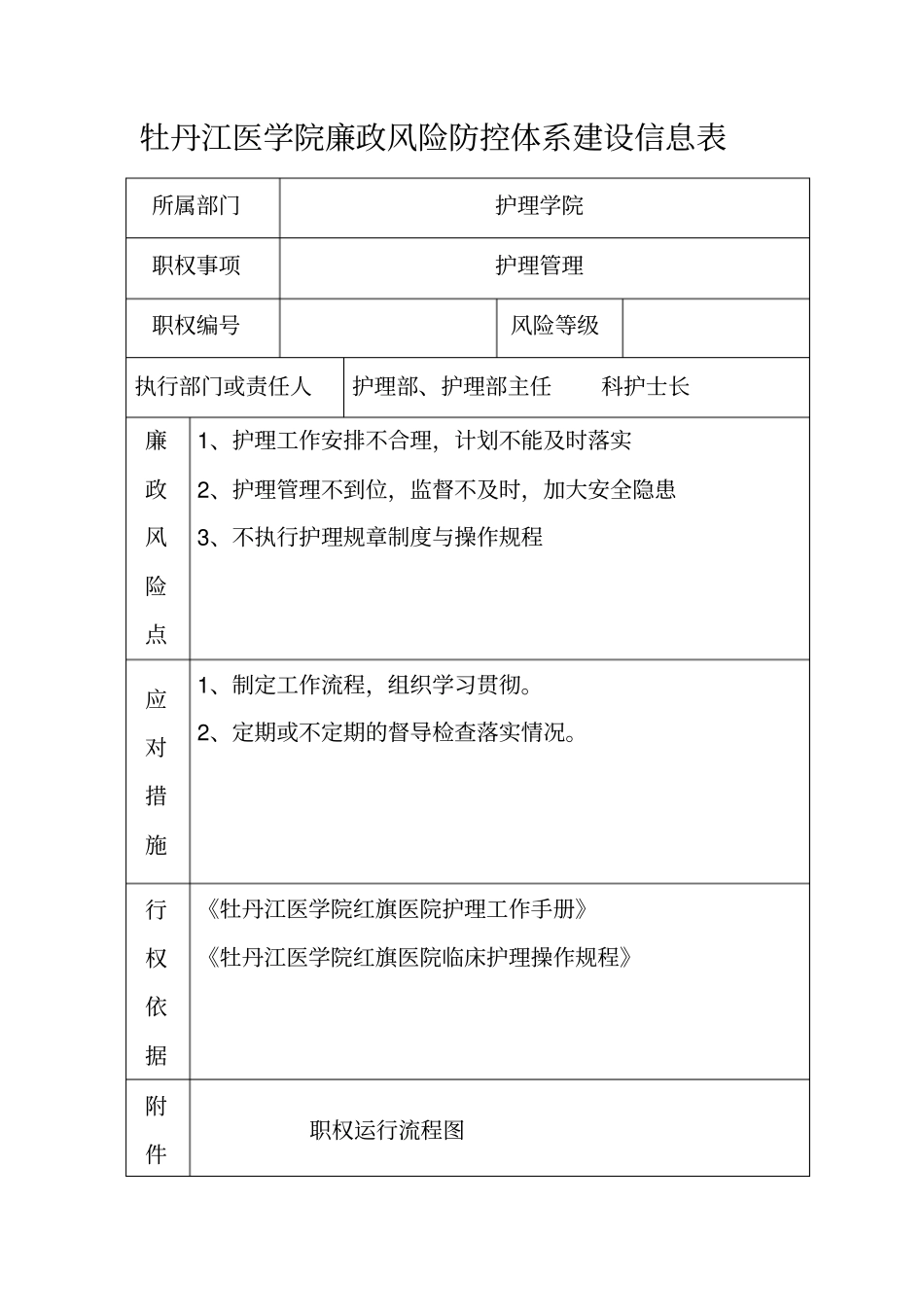 护理部廉政风险防控指引_第3页