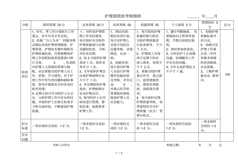 护理部绩效考核细则_第1页