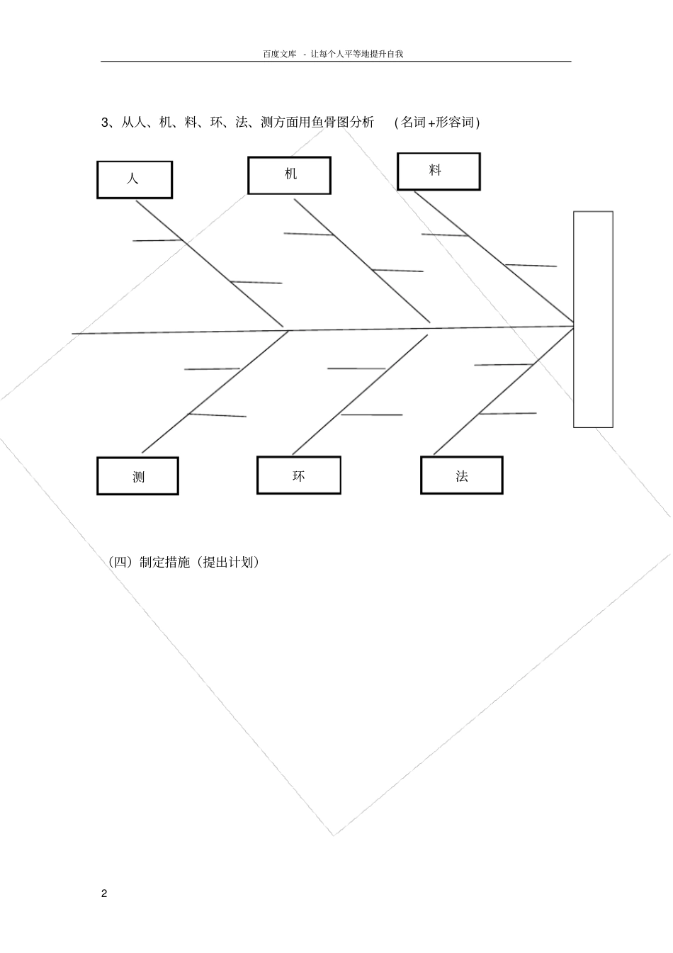 护理项目改善模板_第2页
