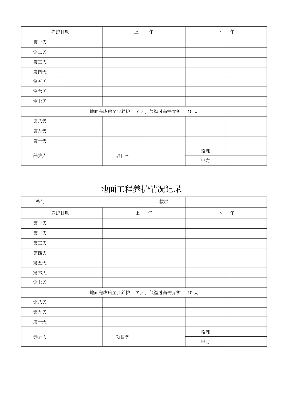 抹灰养护记录_第2页