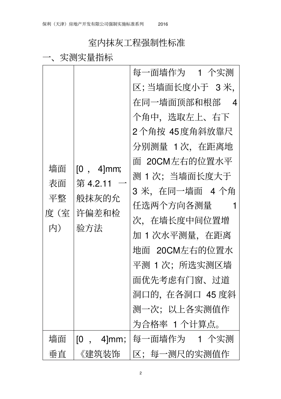 抹灰工程实施标准_第2页