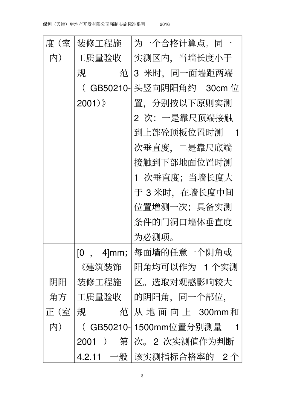 抹灰工程实施标准_第3页