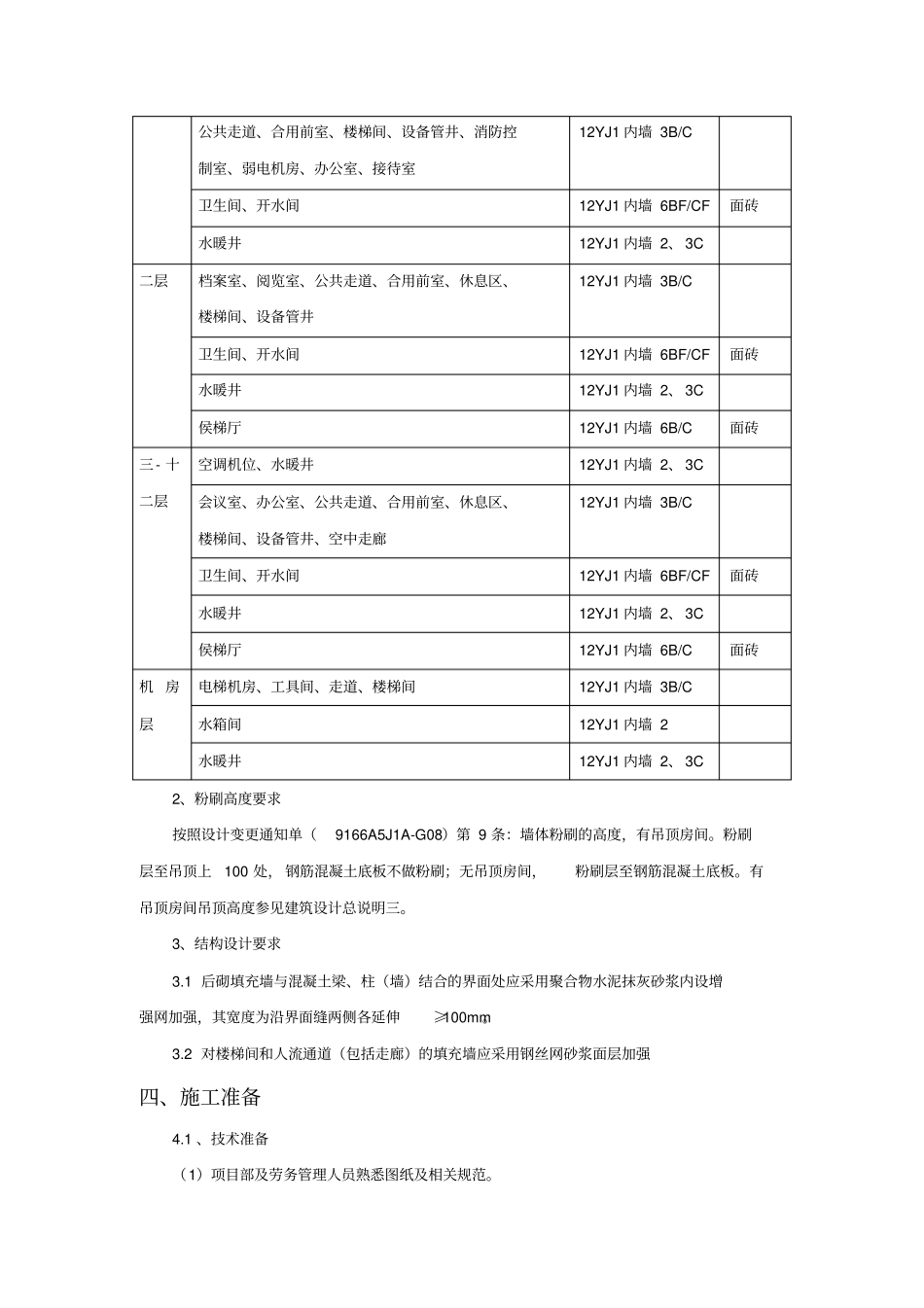 抹灰工程施工方案4485_第3页