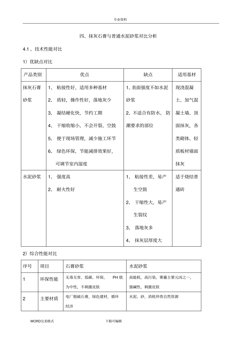 抹灰石膏砂浆施工设计方案_第3页